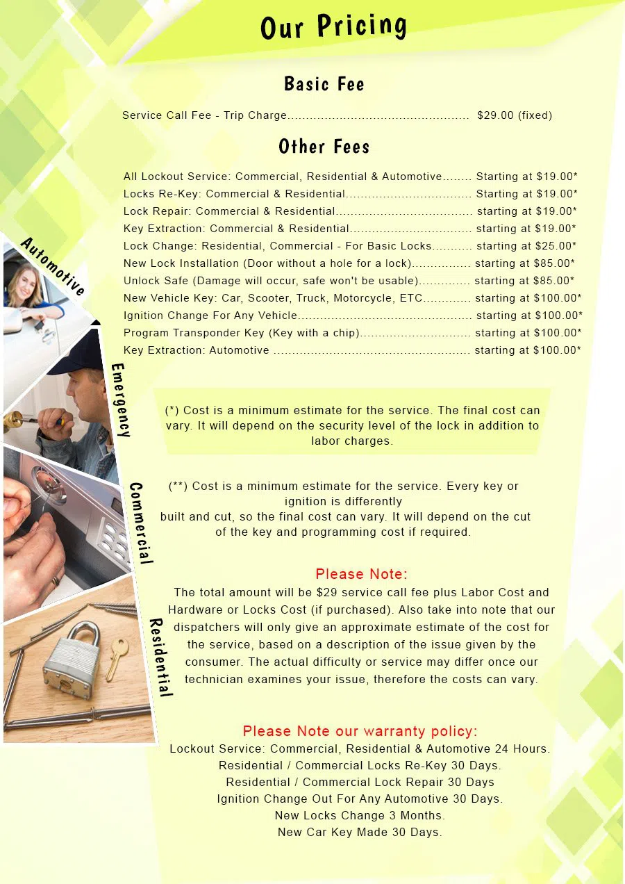 Lock Key Store Canoga Park, CA 818-488-2677